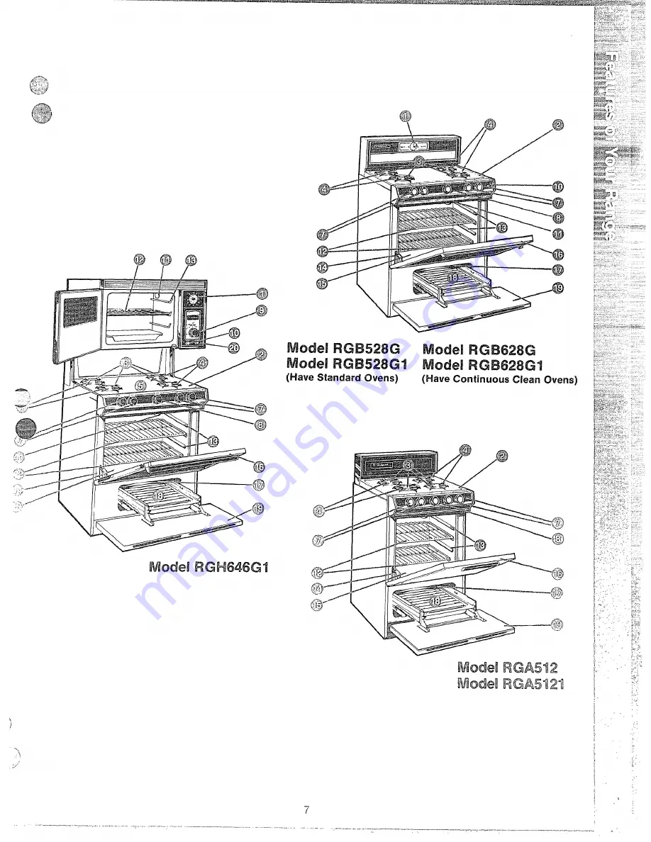 Hotpoint RGA512 Use And Care Manual Download Page 7