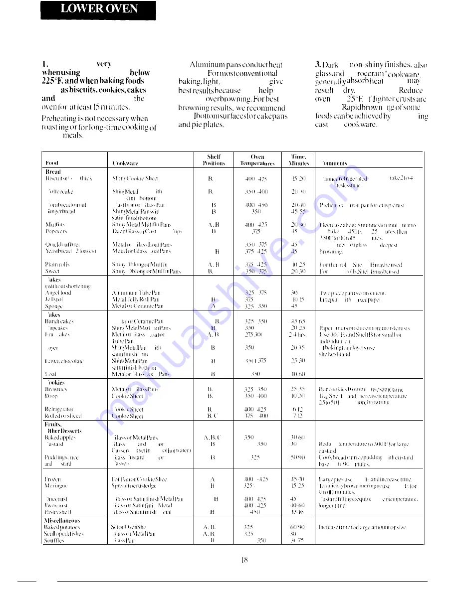 Hotpoint RGH946GEJ Скачать руководство пользователя страница 18