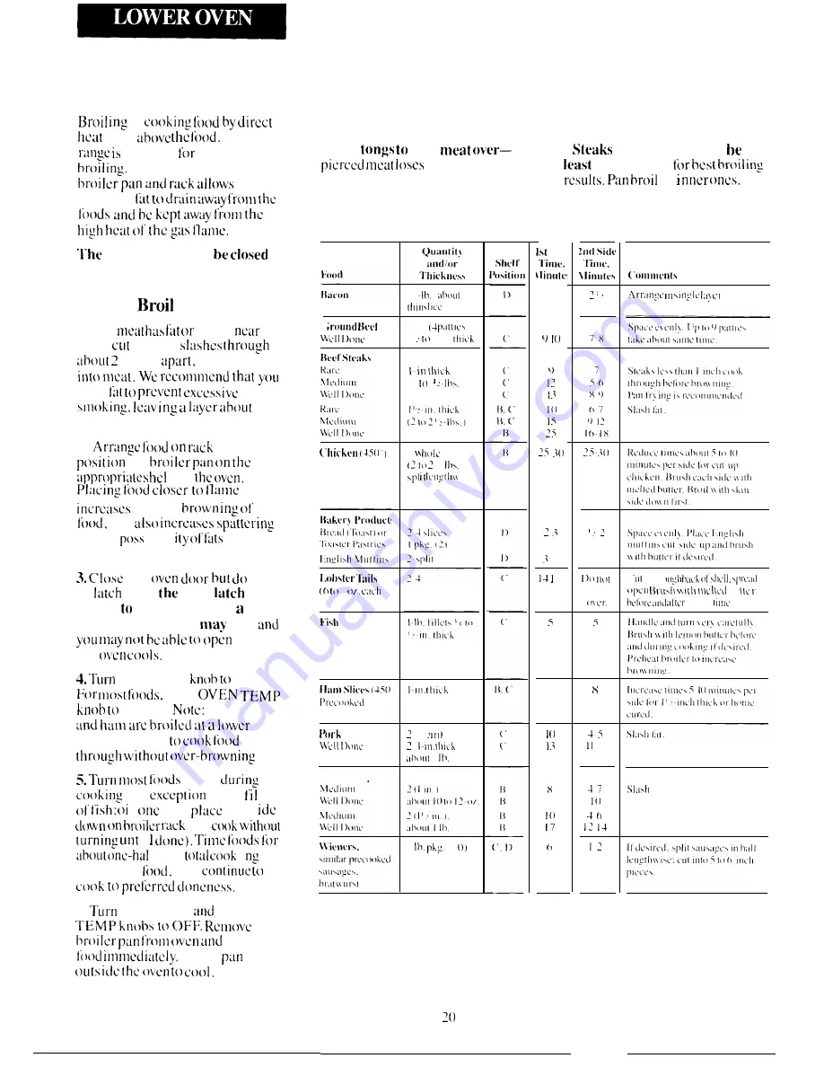 Hotpoint RGH946GEJ Use And Care Manual Download Page 20