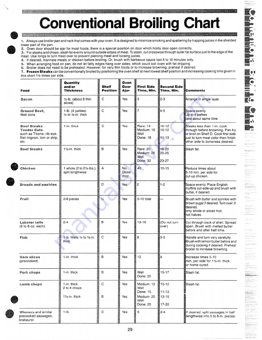 Hotpoint RH967 Скачать руководство пользователя страница 29