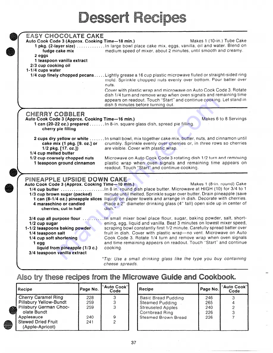 Hotpoint RH967 Use And Care Book Manual Download Page 37