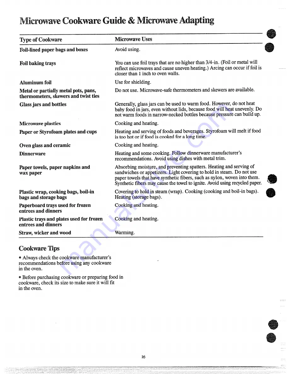 Hotpoint RVM115J Use And Care Manual Download Page 15