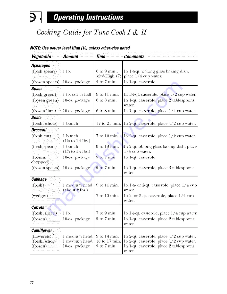 Hotpoint rvm1625 Owner'S Manual Download Page 16