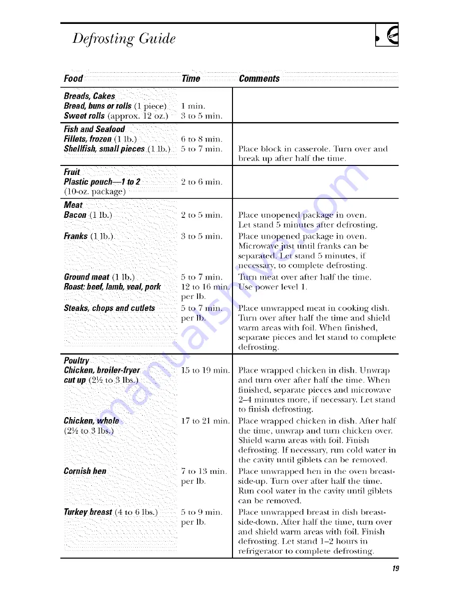 Hotpoint rvm1625 Owner'S Manual Download Page 19