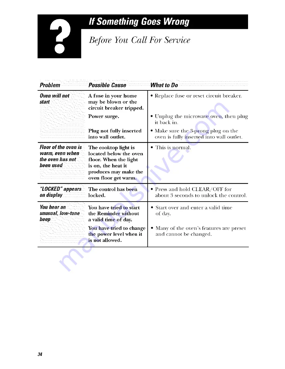 Hotpoint rvm1625 Owner'S Manual Download Page 34