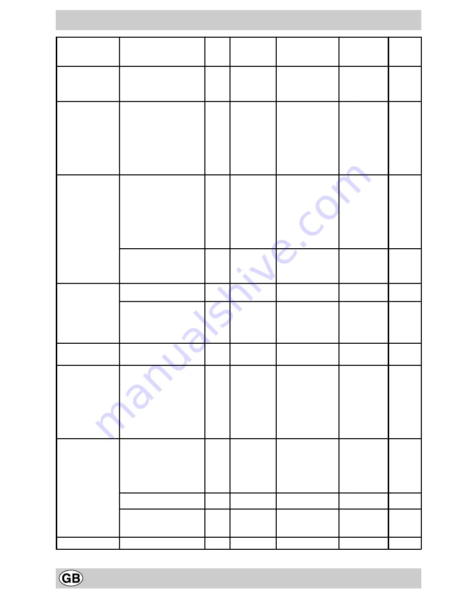 Hotpoint SD97E Instructions For Installation And Use Manual Download Page 12