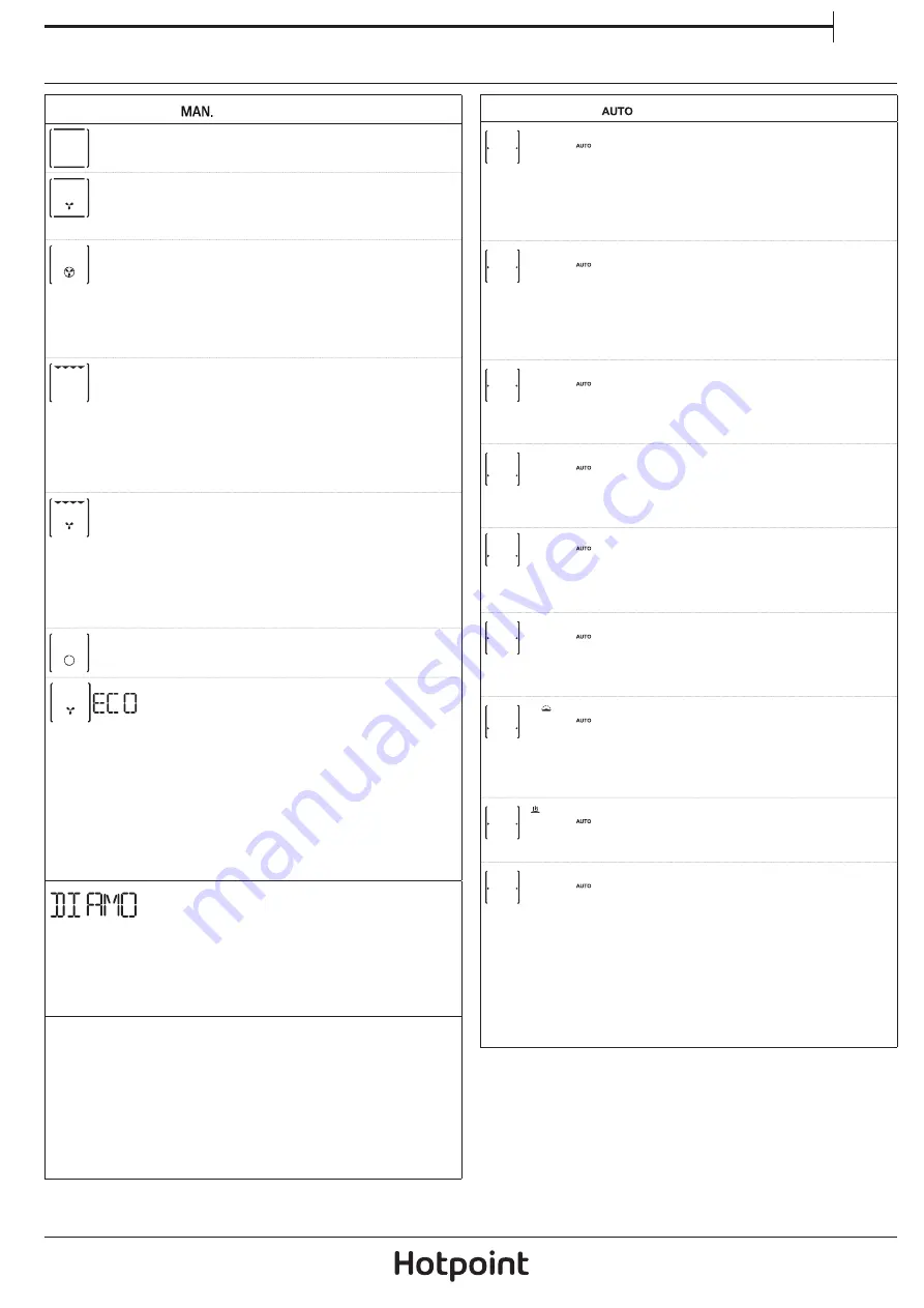 Hotpoint SI6874SHIX Скачать руководство пользователя страница 3