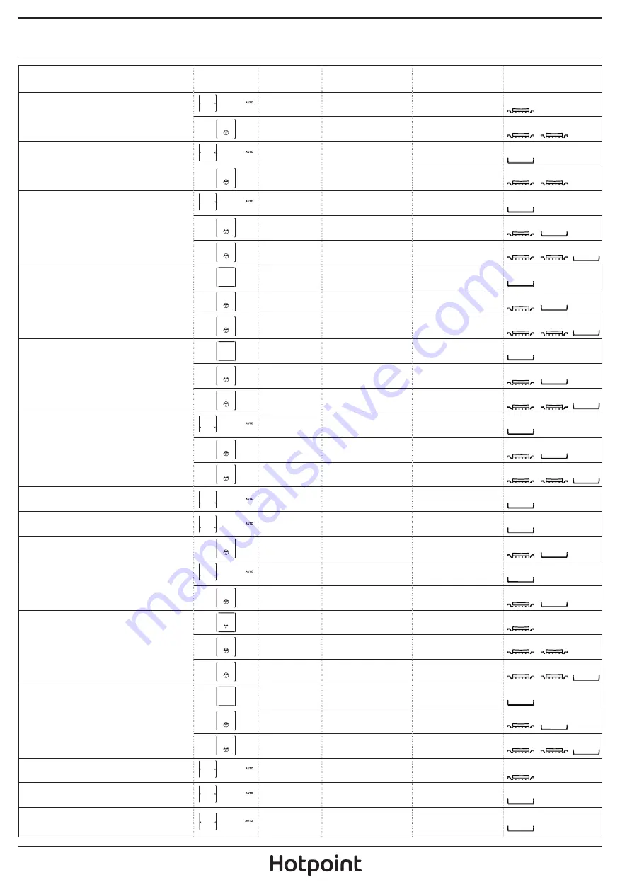 Hotpoint SI6874SHIX Daily Reference Manual Download Page 8