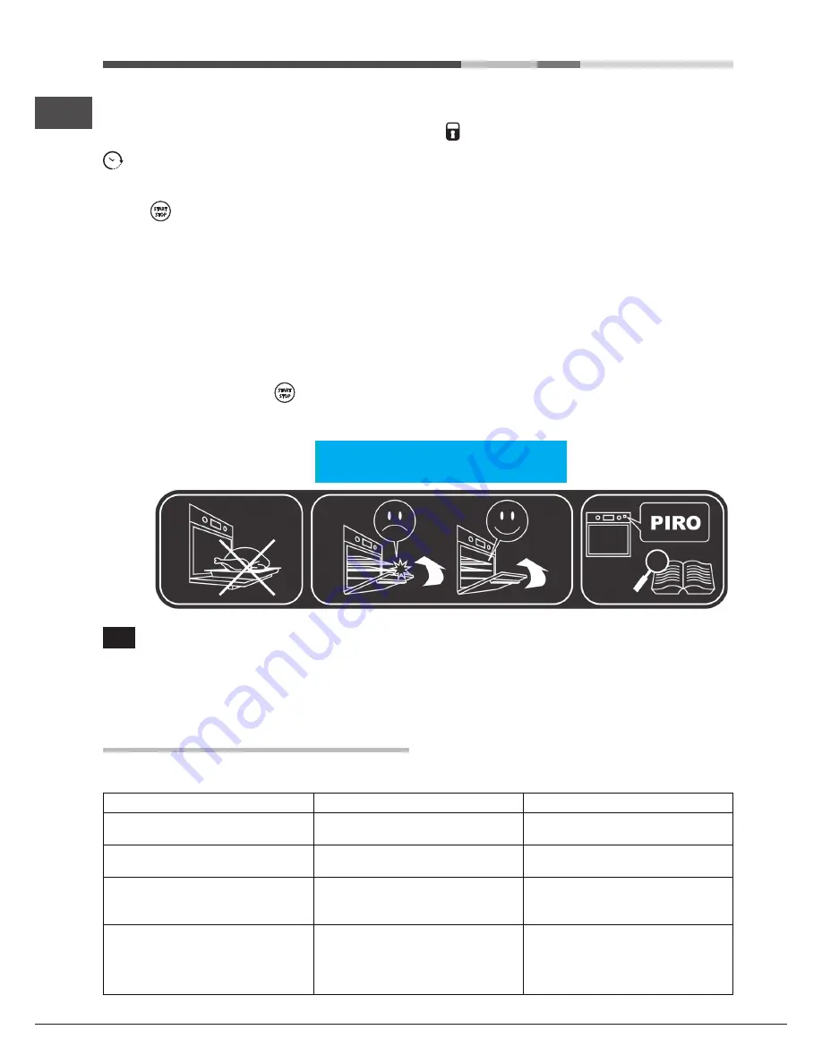 Hotpoint SX 1046L PX S Operating Instructions Manual Download Page 18