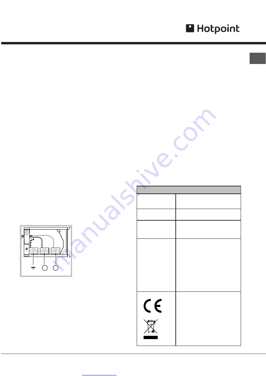 Hotpoint SY10X/1 Operating Instructions Manual Download Page 3