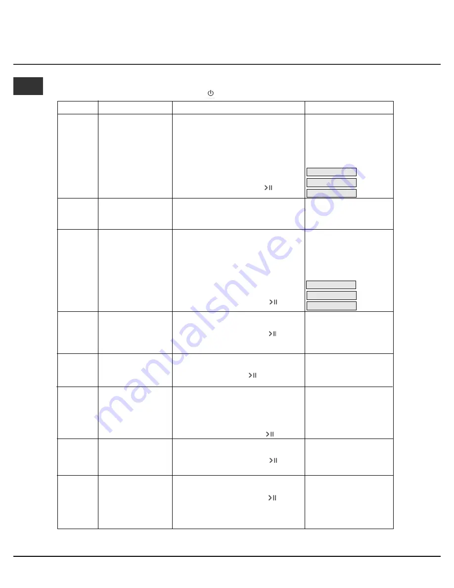 Hotpoint TCD970 Скачать руководство пользователя страница 10