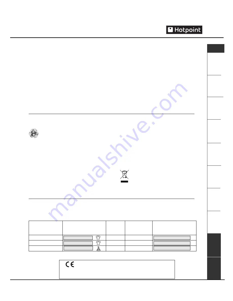 Hotpoint TCUD 93B Instruction Booklet Download Page 17