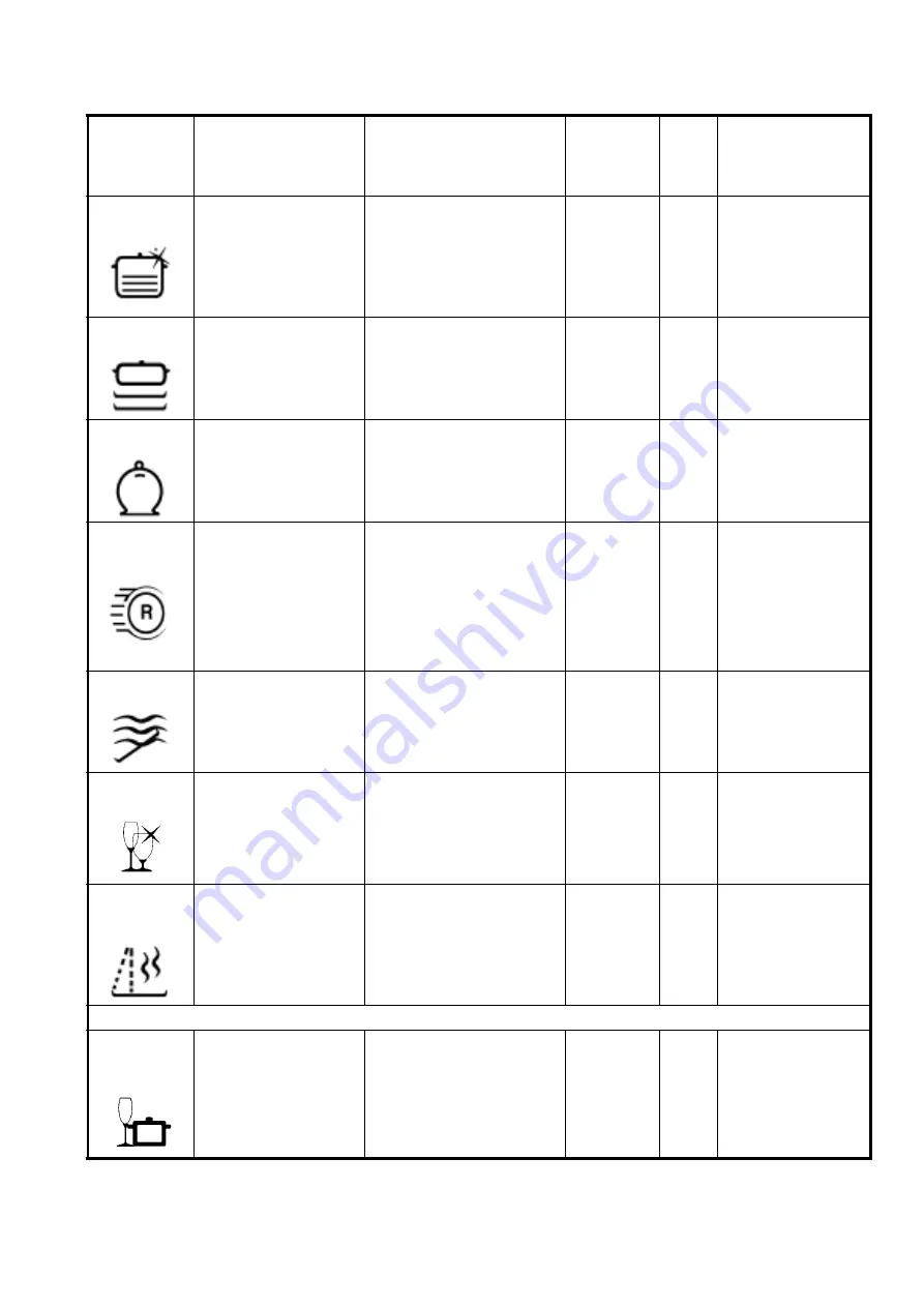 Hotpoint ULTIMA FDW80 Service Information Download Page 7