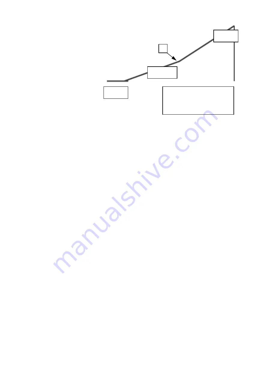 Hotpoint ULTIMA FDW80 Service Information Download Page 13