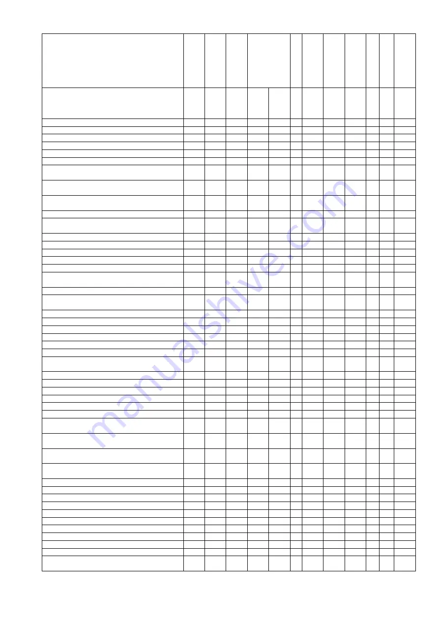 Hotpoint ULTIMA FDW80 Service Information Download Page 25