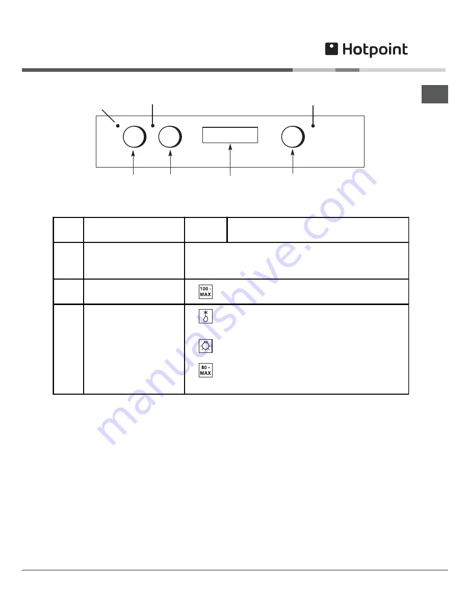 Hotpoint UY46X/2 Instructions For Installation And Use Manual Download Page 5