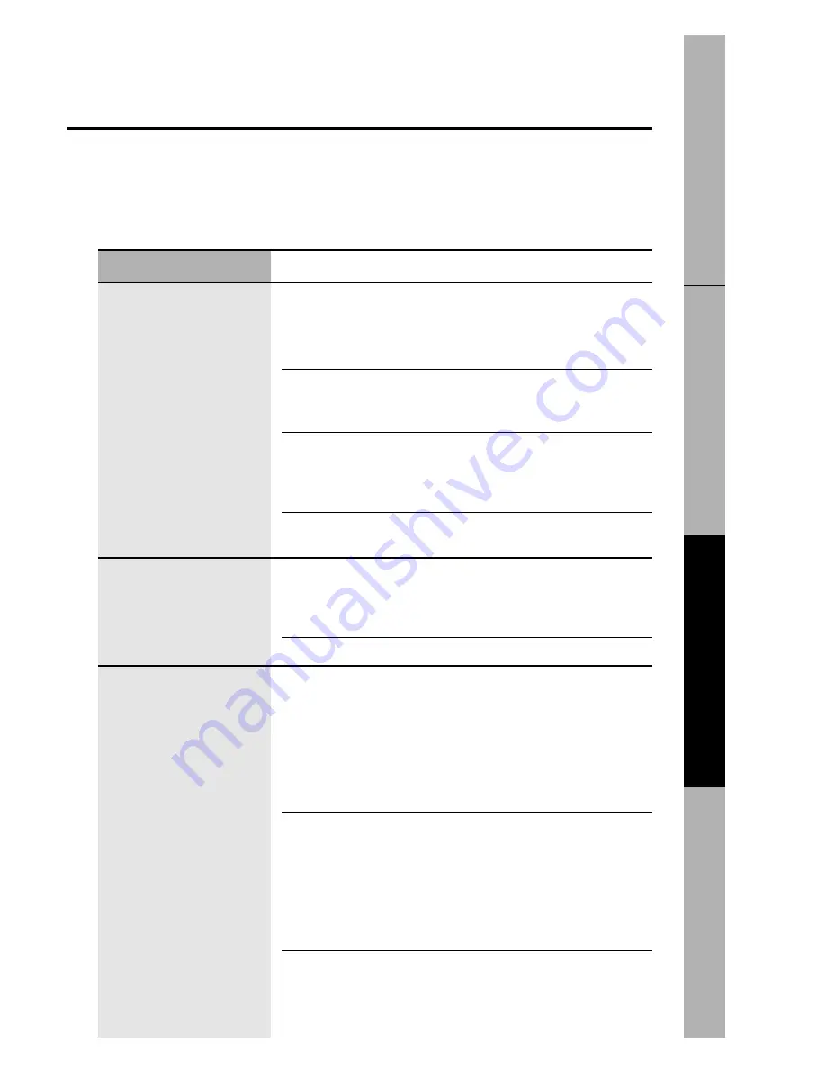 Hotpoint VLLR1020T Owner'S Manual Download Page 17