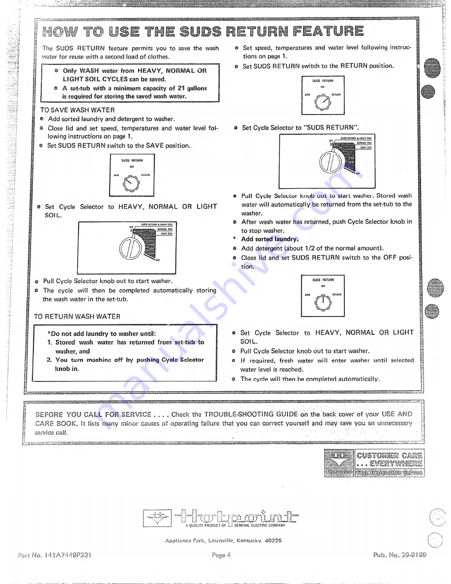 Hotpoint WLW3505A Operating Instructions Download Page 4