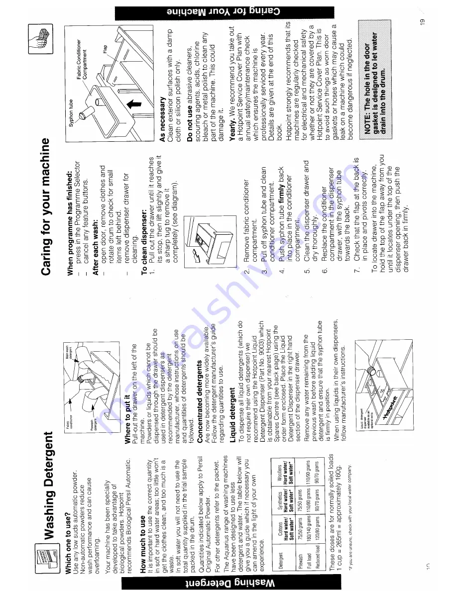 Hotpoint WM33 User Handbook Manual Download Page 10