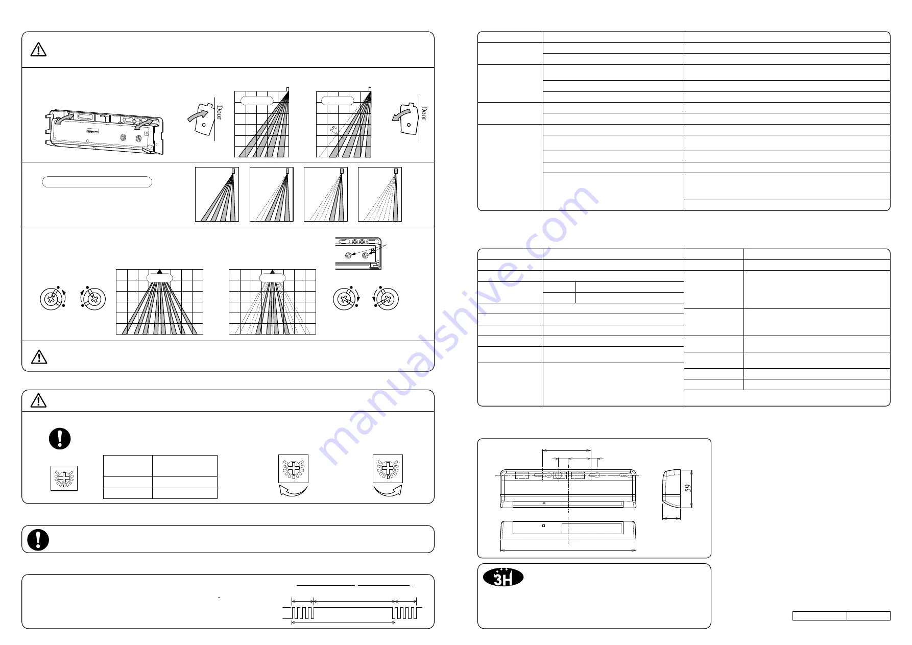 Hotron 3H-IR14 User Manual Download Page 2