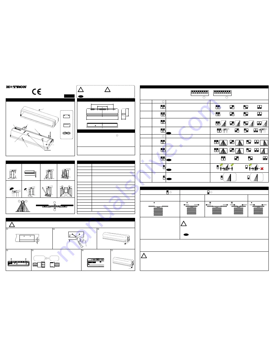 Hotron HR400-IND User Manual Download Page 1