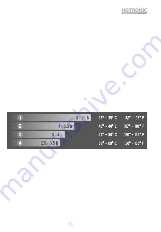 Hotronic XLP ONE Скачать руководство пользователя страница 38