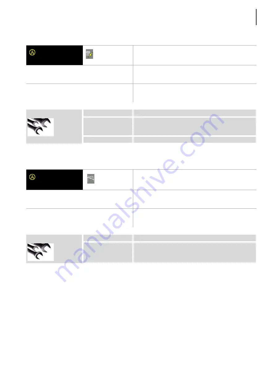 hotset hotcontrol cDT+ Start-Up, Service And Operation Manual Download Page 83