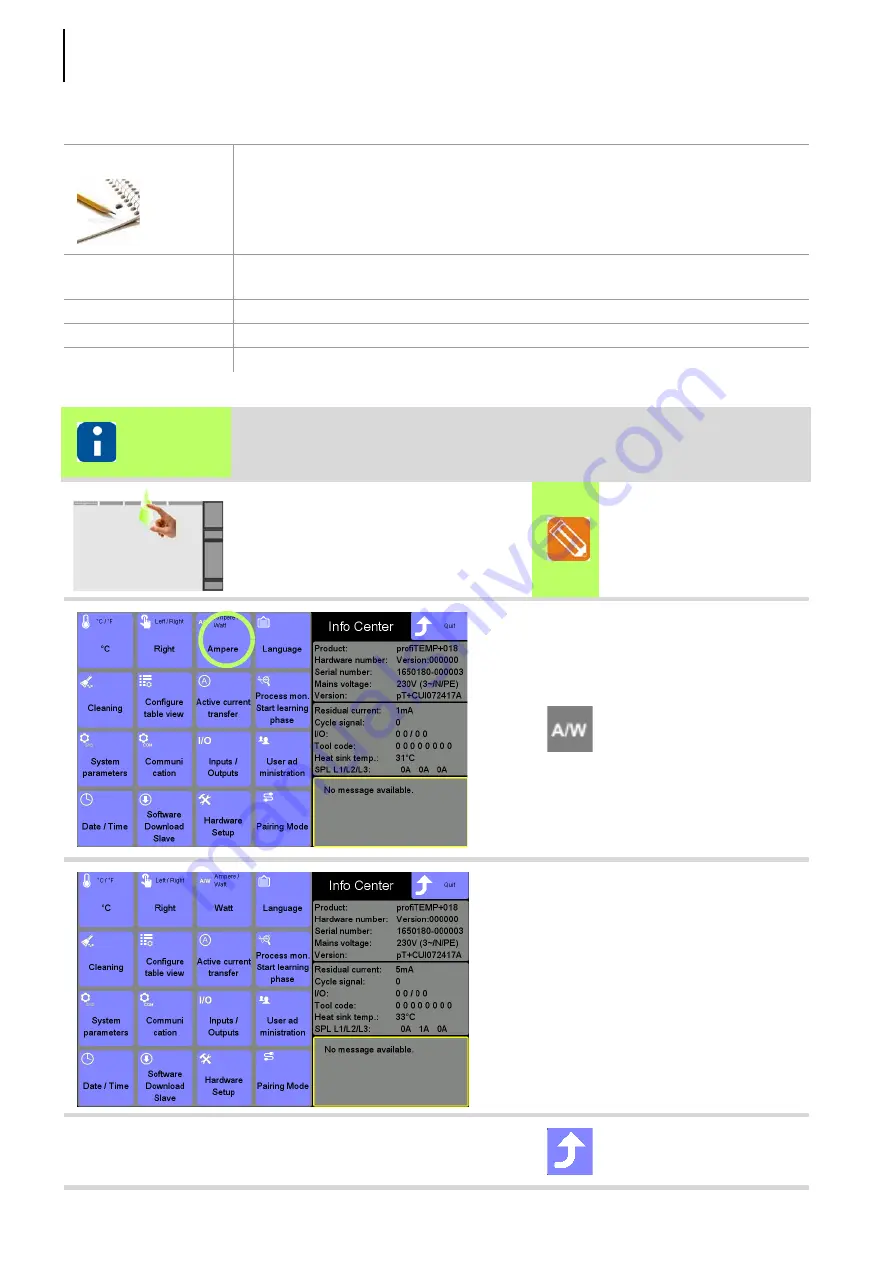 hotset hotcontrol cDT+ Start-Up, Service And Operation Manual Download Page 96