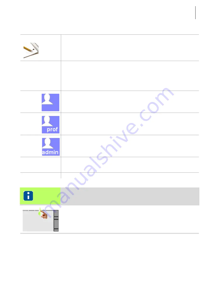 hotset hotcontrol cDT+ Start-Up, Service And Operation Manual Download Page 103