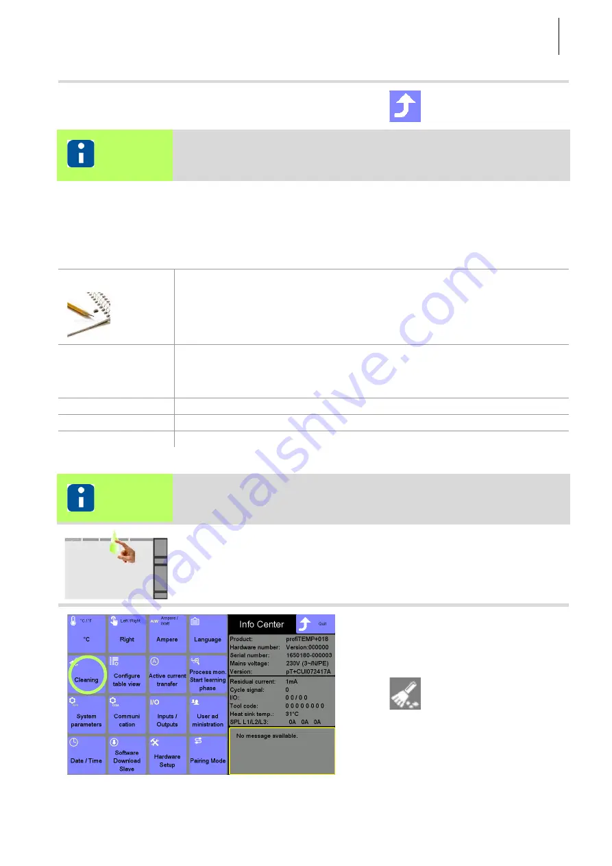 hotset hotcontrol cDT+ Start-Up, Service And Operation Manual Download Page 131