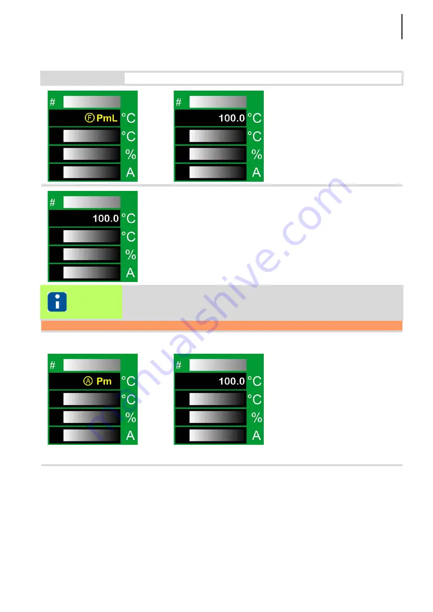 hotset hotcontrol cDT+ Start-Up, Service And Operation Manual Download Page 167