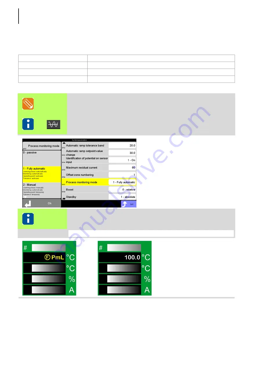 hotset hotcontrol cDT+ Start-Up, Service And Operation Manual Download Page 168