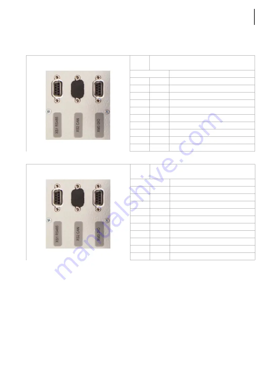 hotset hotcontrol cDT+ Start-Up, Service And Operation Manual Download Page 183