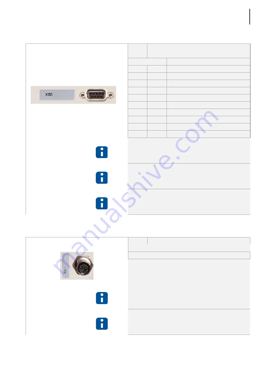 hotset hotcontrol cDT+ Start-Up, Service And Operation Manual Download Page 185