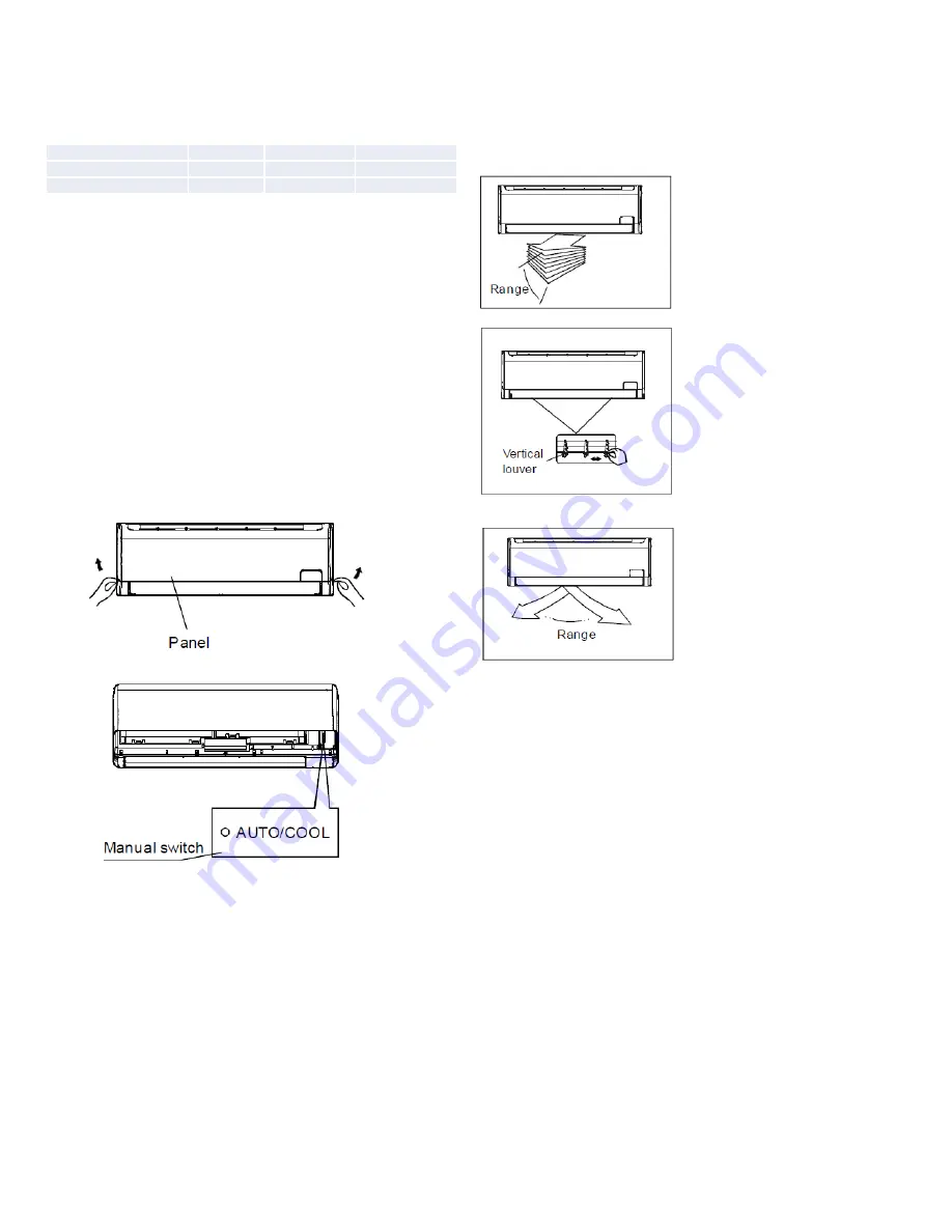 hotspot energy DC4812VRF Скачать руководство пользователя страница 8