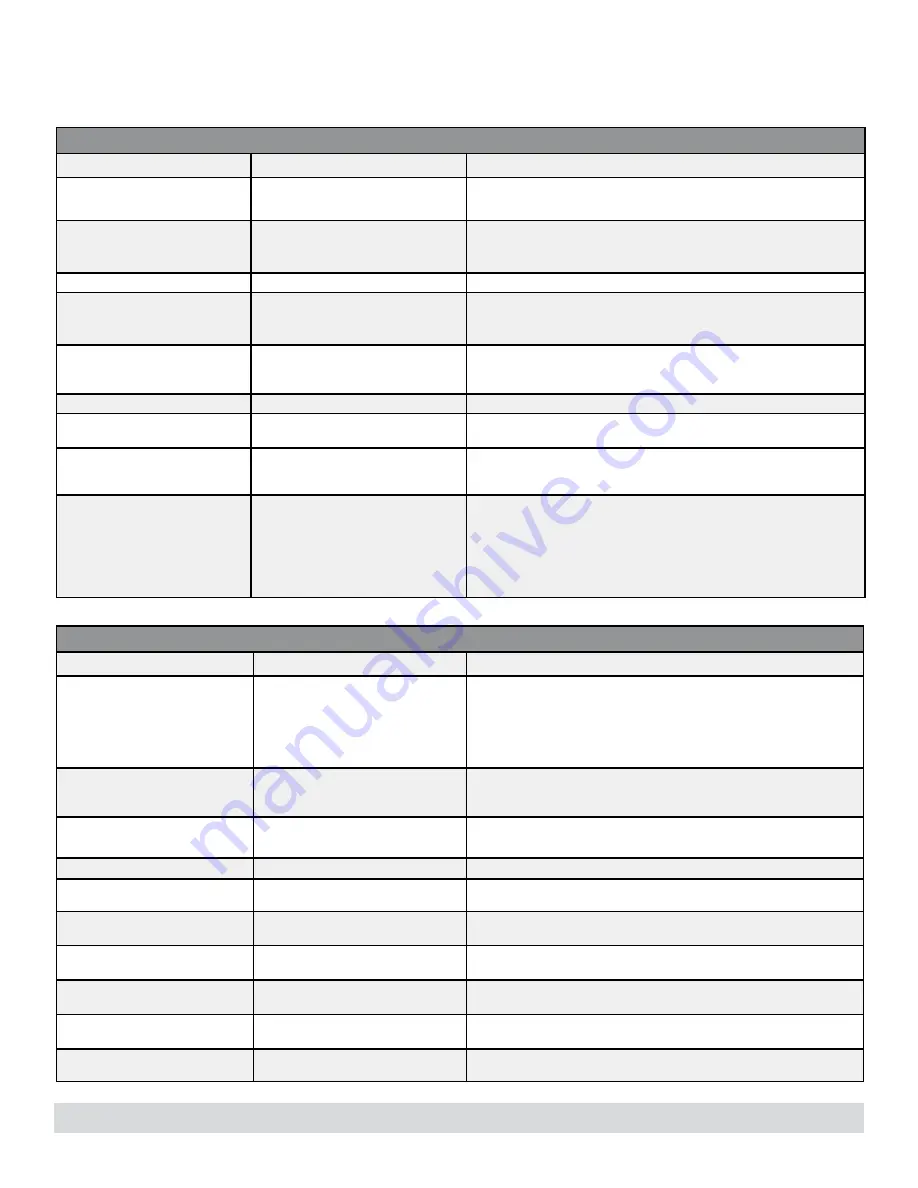 HotSpring Hot Spot Propel Owner'S Manual Download Page 41