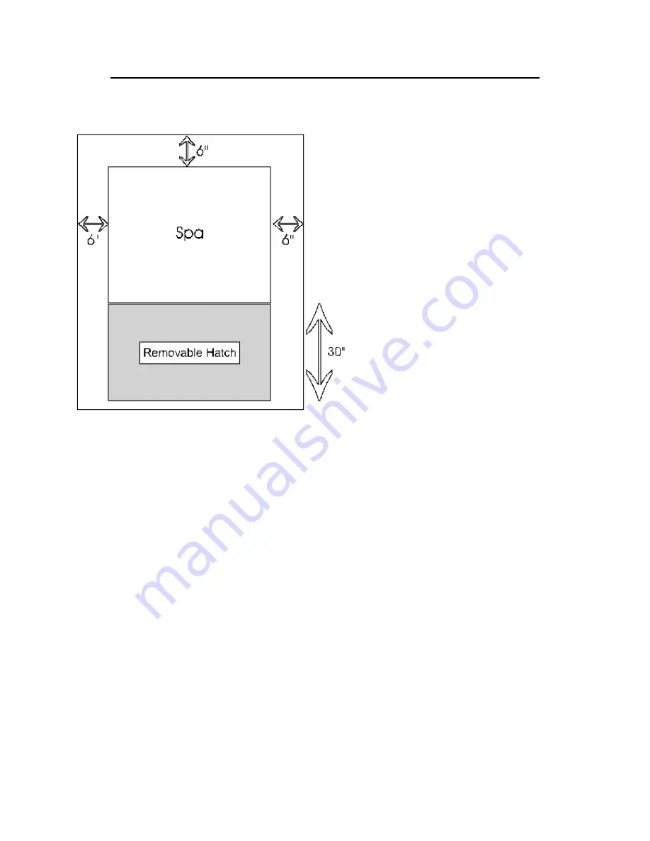 HotSpring Sorrento HotSpot Installation & Operating Instructions Manual Download Page 6