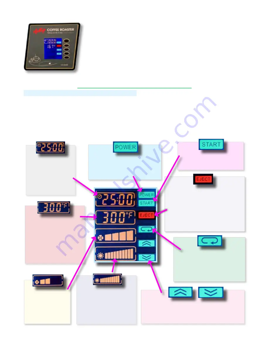 Hottop KN-8828B-2 Скачать руководство пользователя страница 14