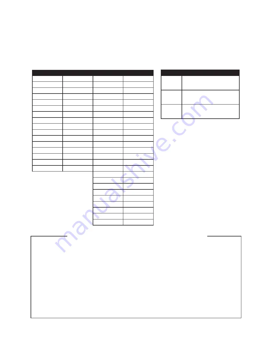 Hougen 0150201 Operator'S Manual Download Page 11