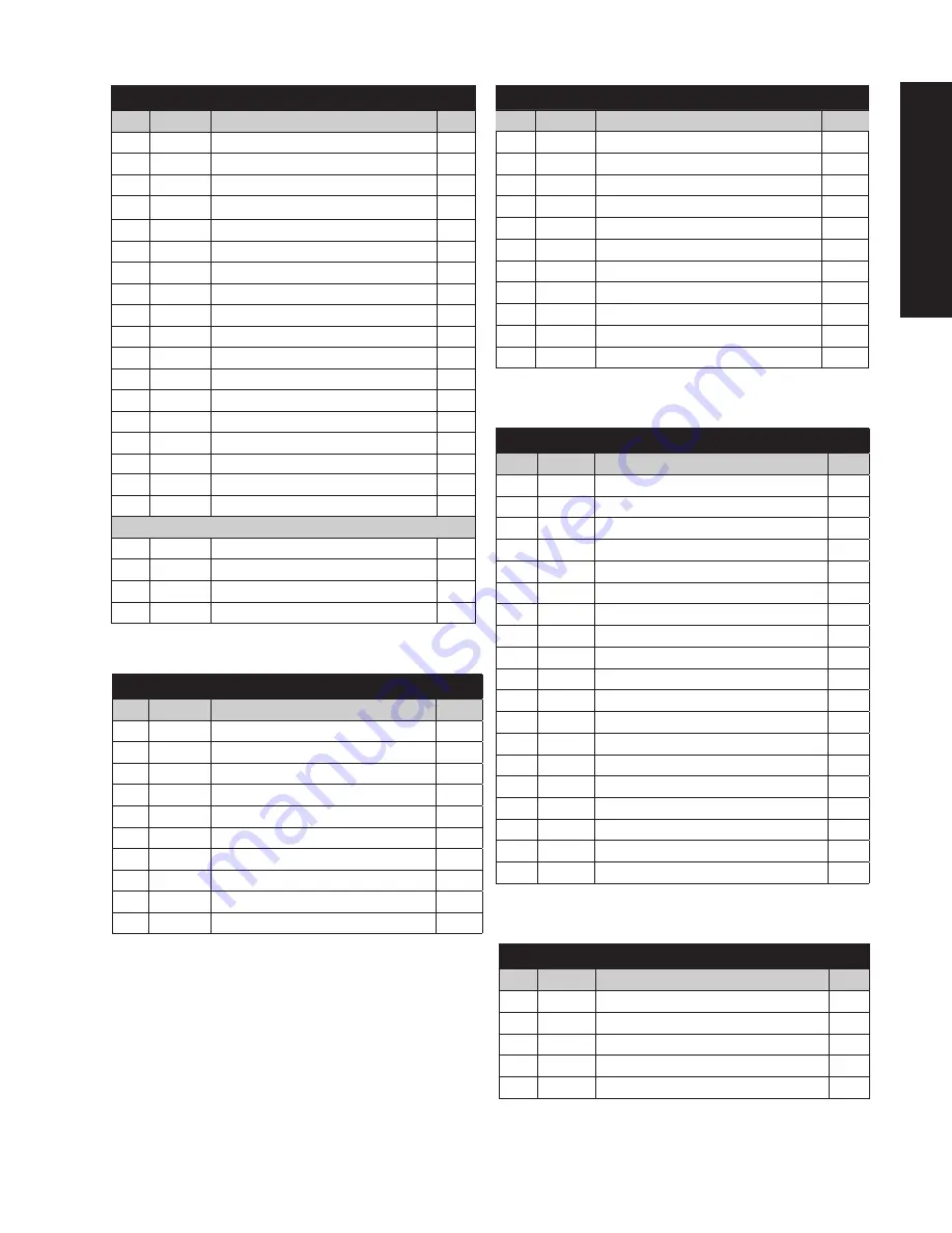 Hougen 0904102 HMD904 Operator'S Manual Download Page 9