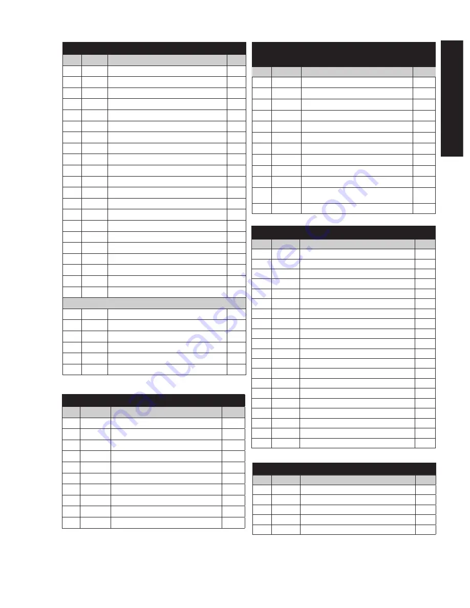 Hougen 0904103 Operator'S Manual Download Page 9