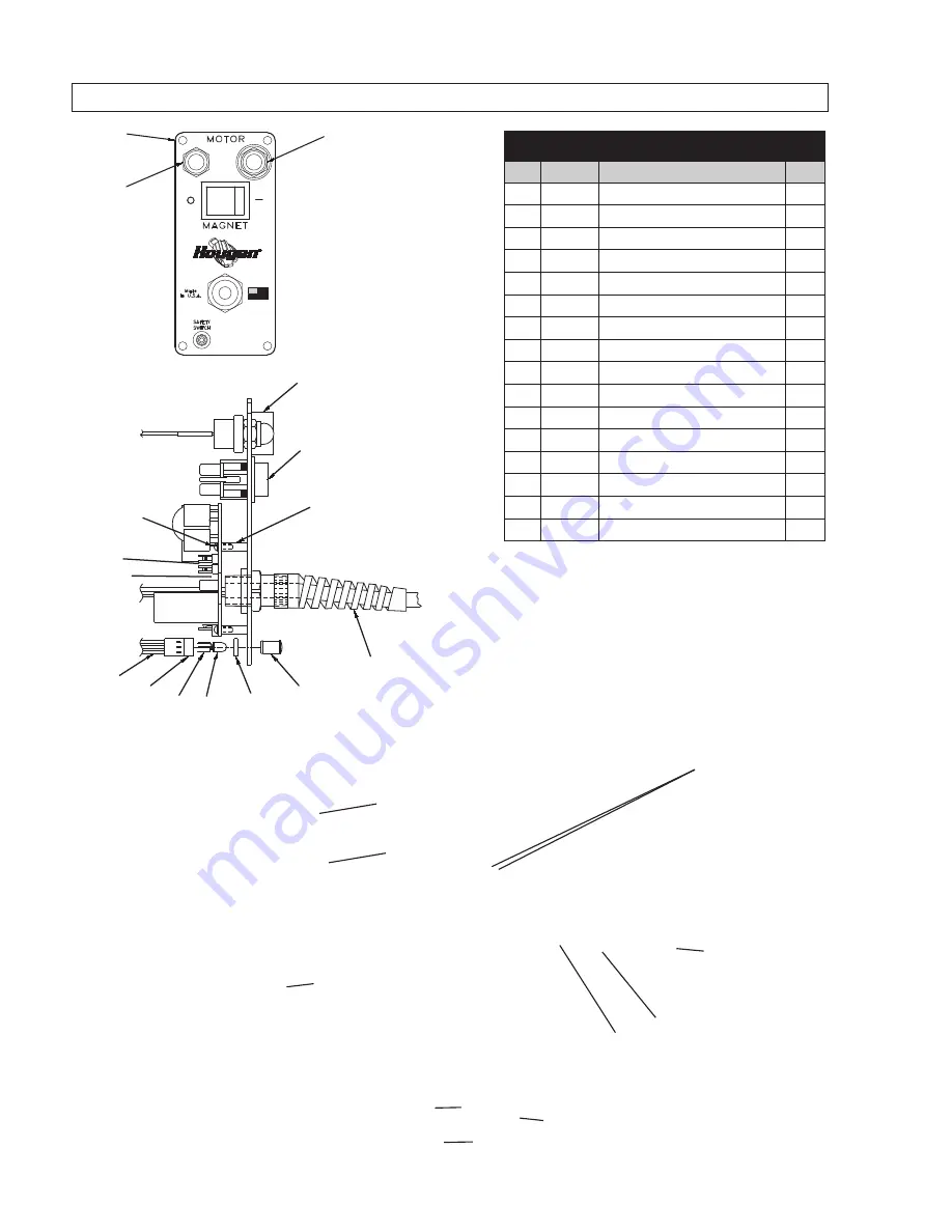 Hougen 0904103 Operator'S Manual Download Page 10