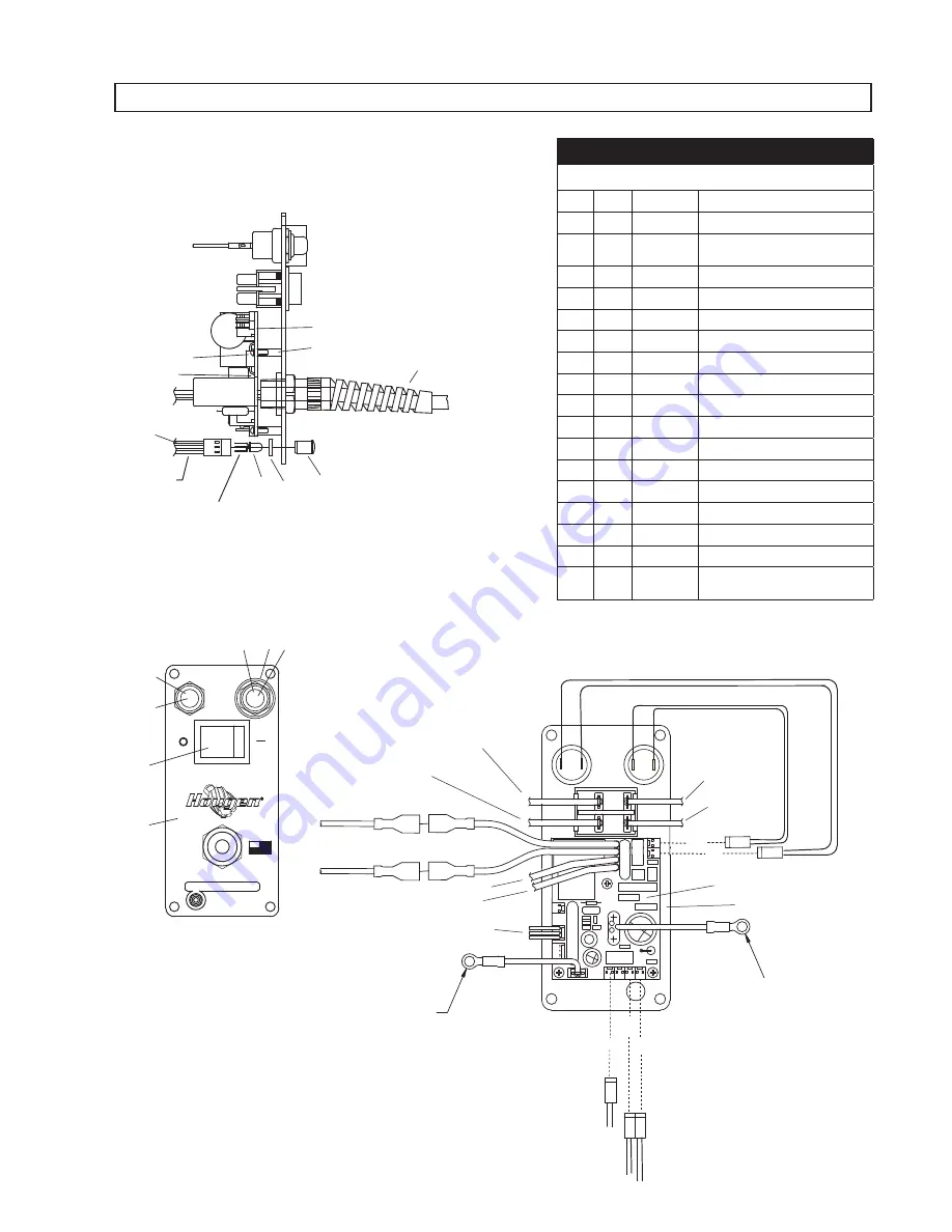 Hougen 0914104 Operator'S Manual Download Page 13