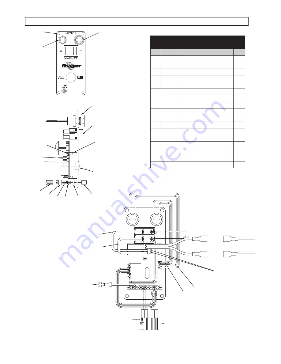 Hougen 0934102 Operator'S Manual Download Page 10