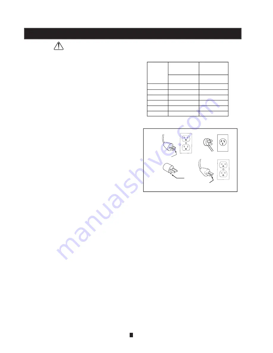 Hougen 10914 Operator'S Manual Download Page 4