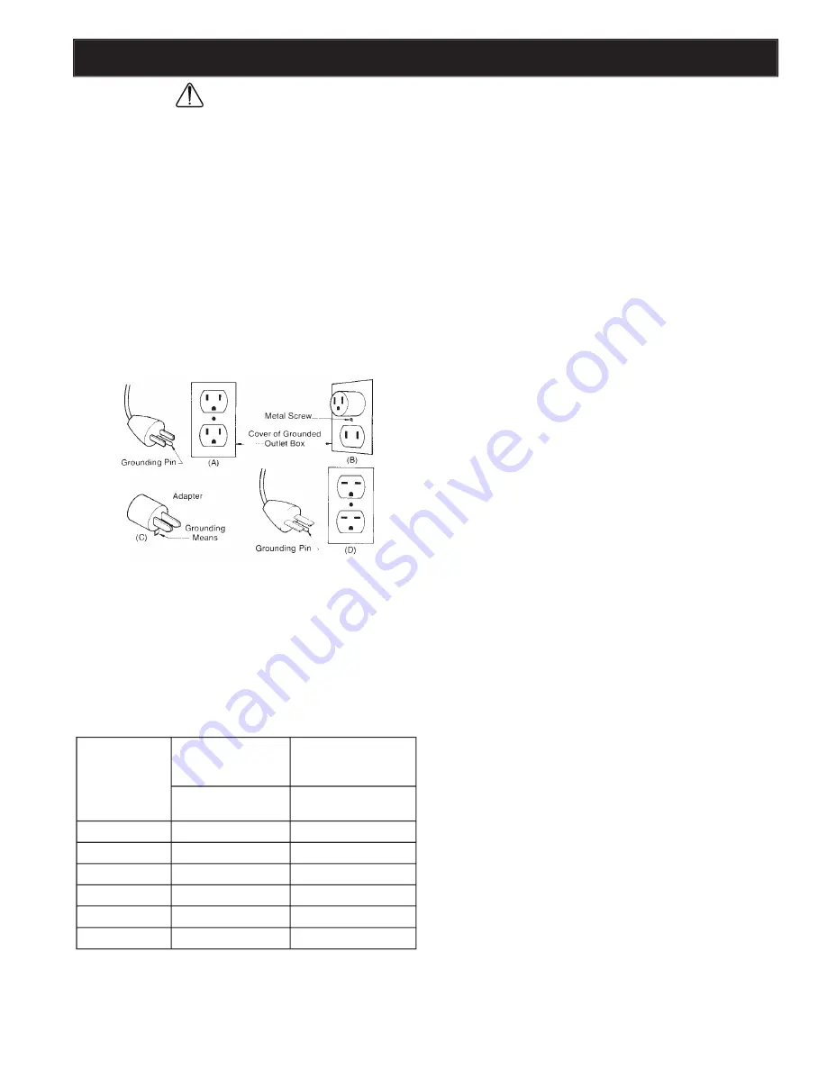 Hougen HMD501 Operator'S Manual Download Page 3