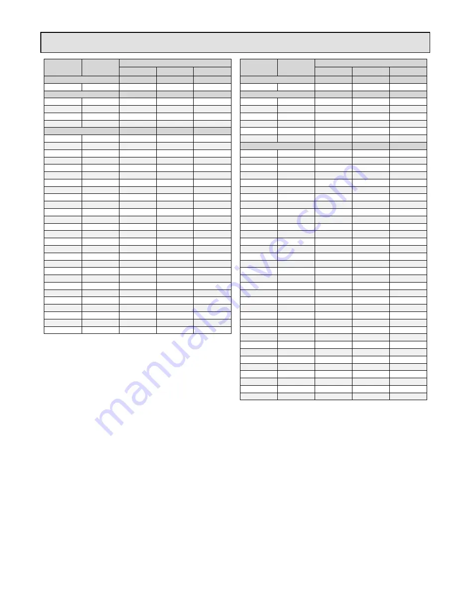 Hougen HMD505 SERIES Operator'S Manual Download Page 15