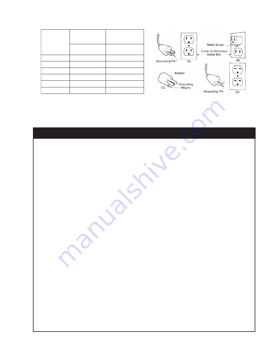 Hougen HMD904 Operator'S Manual Download Page 5