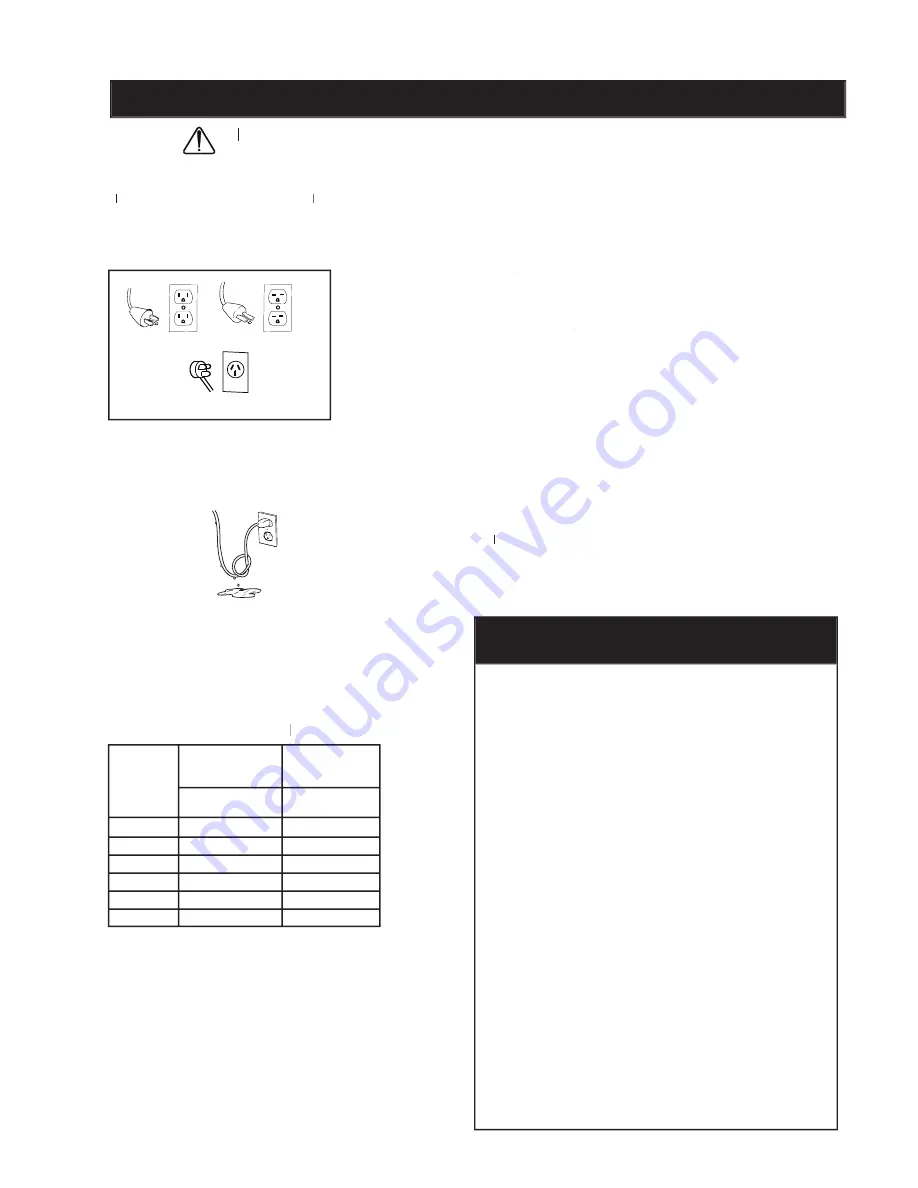 Hougen HMD968 Operator'S Manual Download Page 5