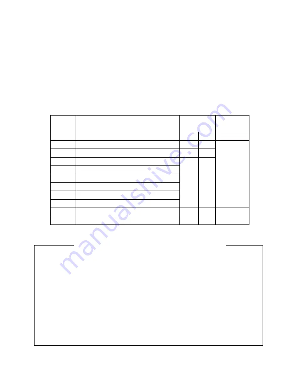 Hougen Rotabroach HMD100 Operator'S Manual Download Page 11